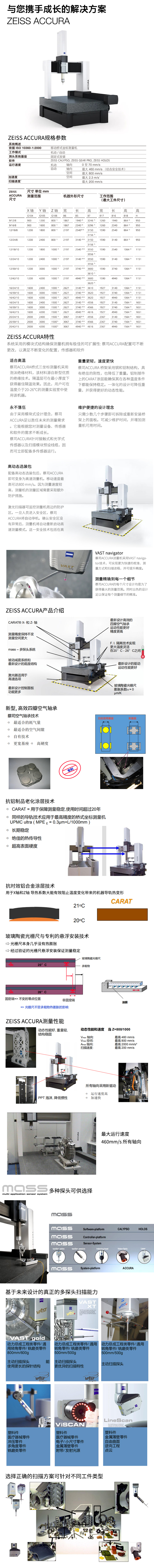 1650867381203485.jpg ACCURA系列三坐标测量机图.jpg