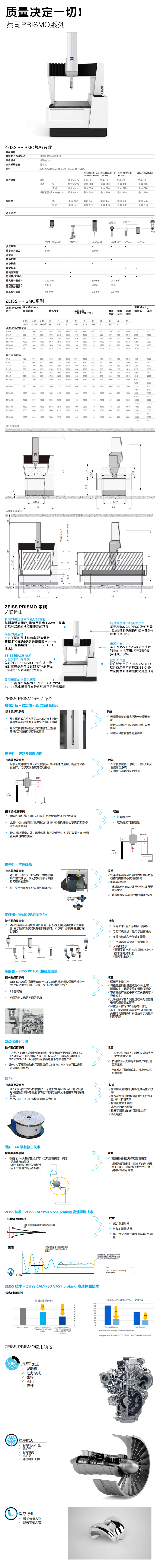 1650868412753107.jpg ZEISS PRISMO系列三坐标测量机图.jpg