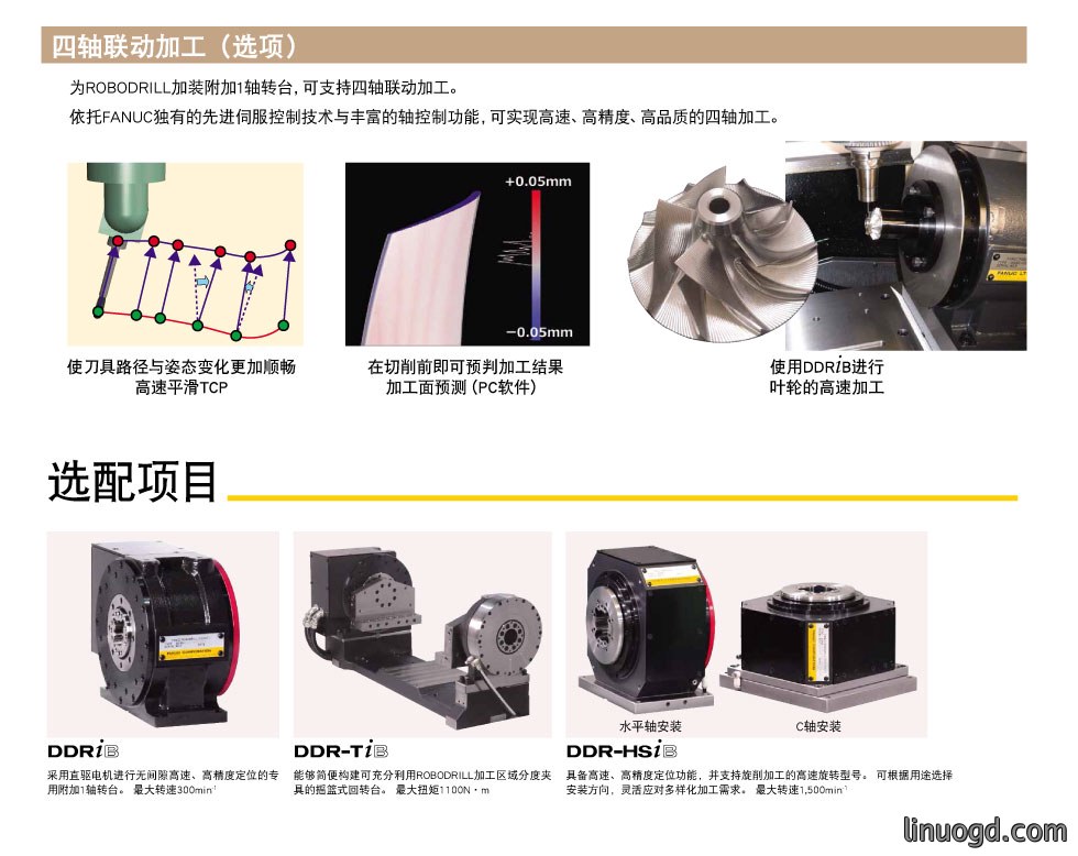 1780882531757360.jpg 发那科DC系列D54CD74C加工中心机床_08.jpg