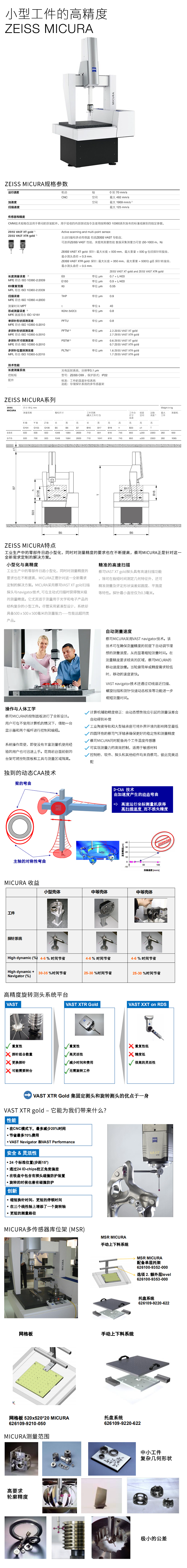 ZEISS MICURA系列三坐标测量机图.jpg